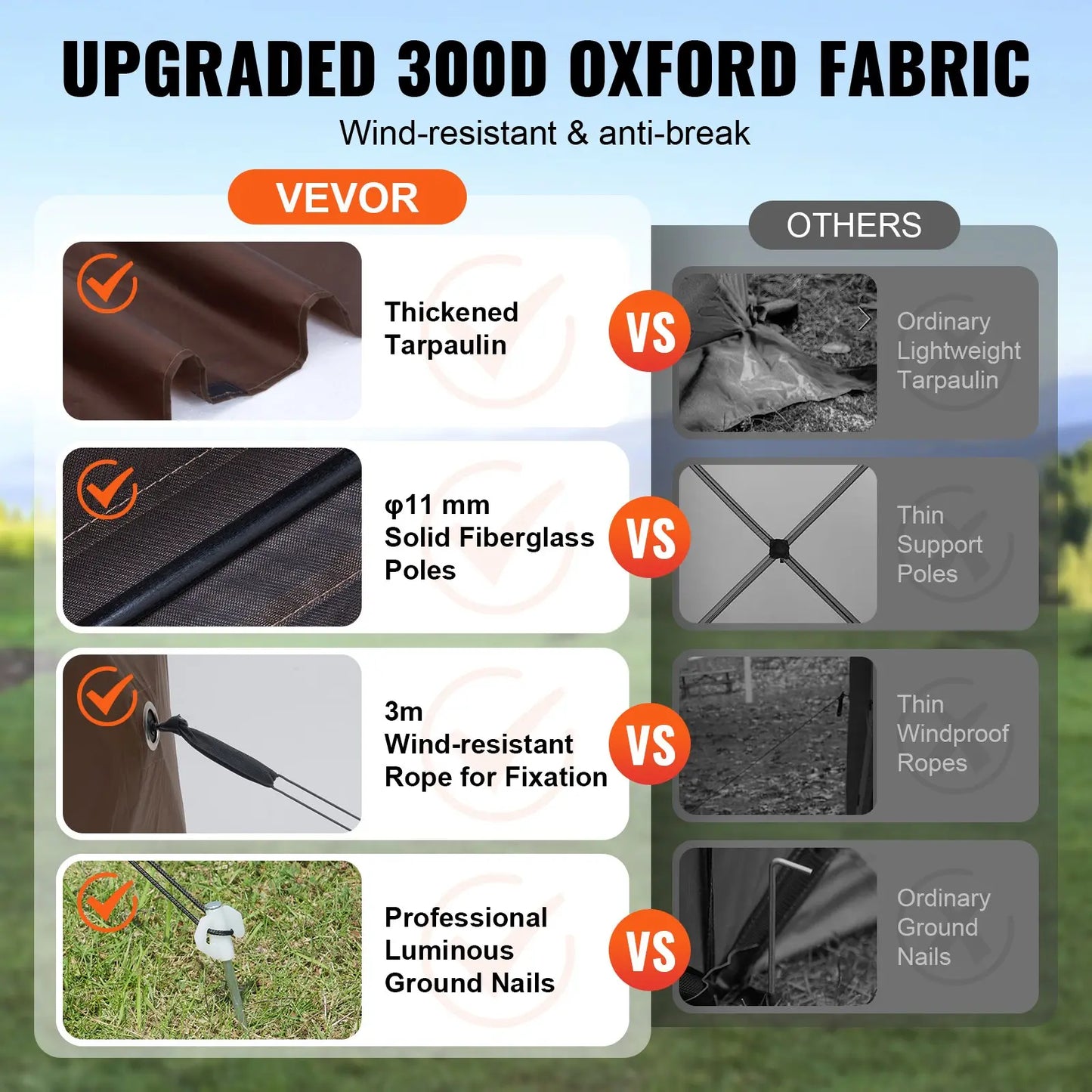 12x12ft Pop-Up Screen Canopy Tent with Mesh Windows & Carry Bag