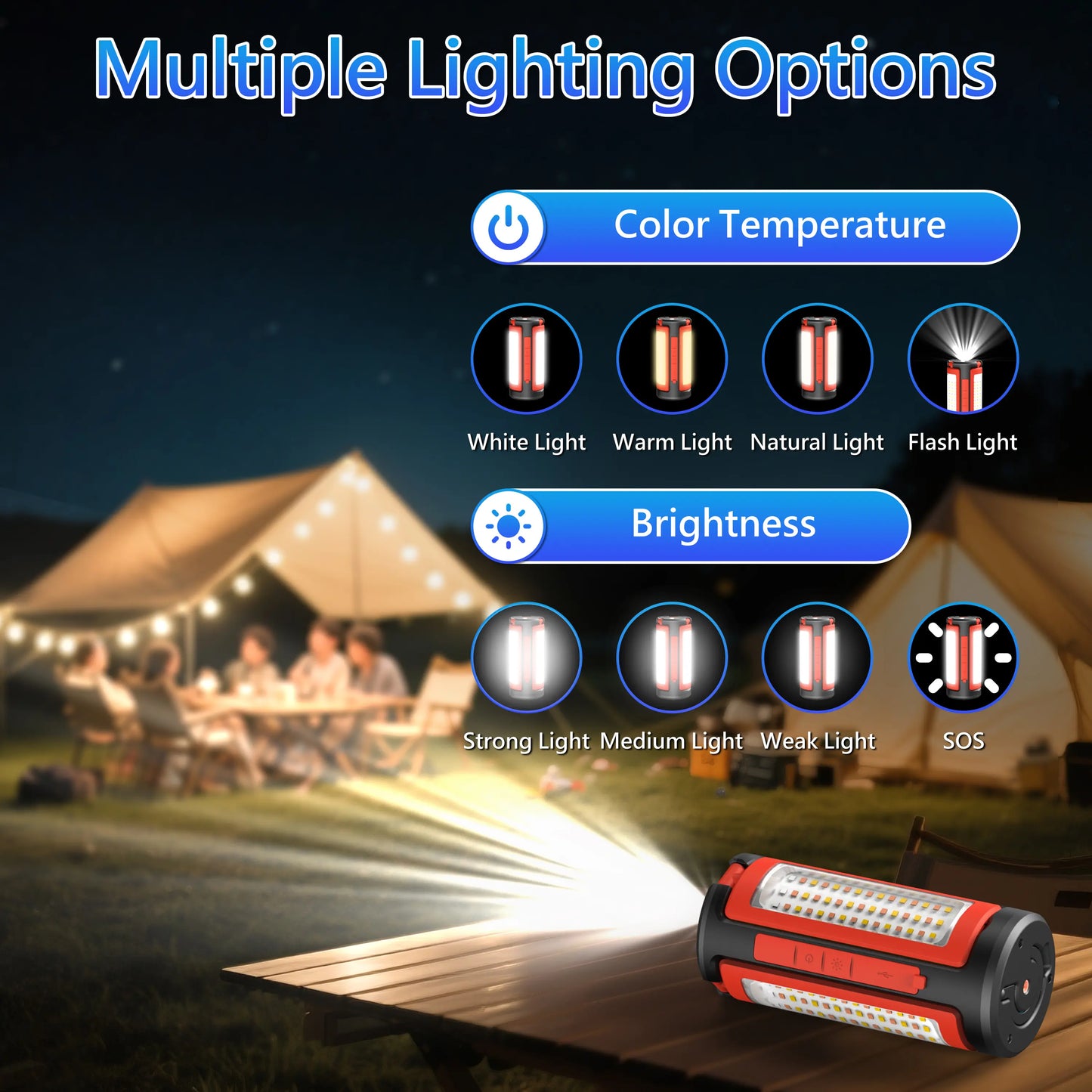 3-Head LED Camping Light with 67" Adjustable Tripod, 10000mAh Rechargeable Work Light & Power Bank